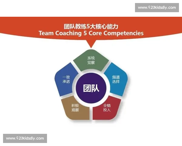 发挥团队协作优势提升整体绩效实现共同目标的策略与方法
